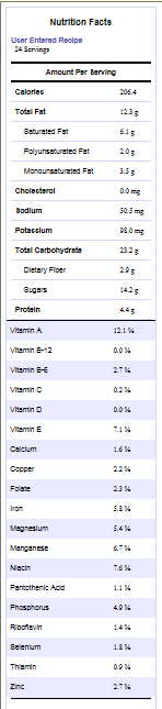 granola bar nutritional info